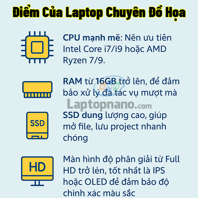 Một số đặc điểm bắt buộc của laptop chuyên đồ họa