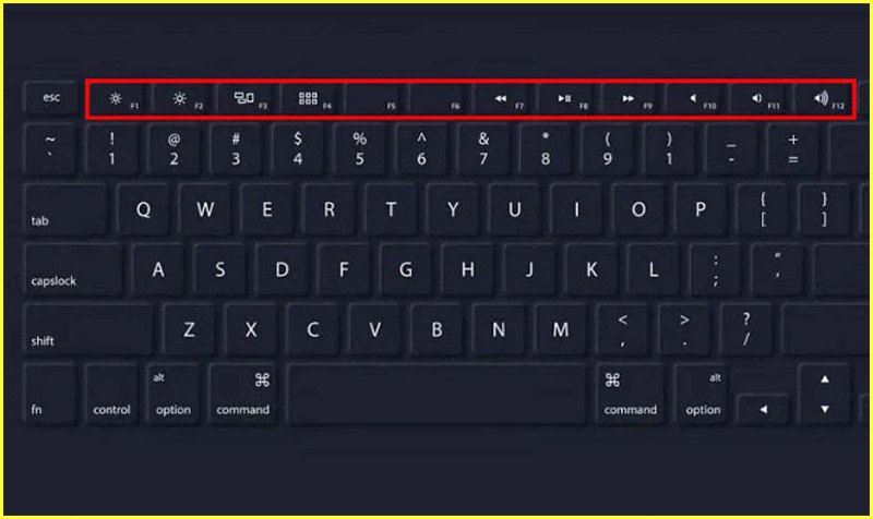 Lợi ích khi tắt phím Fn trên laptop Dell