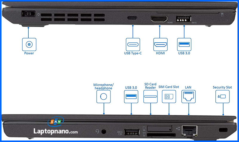 lenovo thinkpad X270 core i5-6300U-3