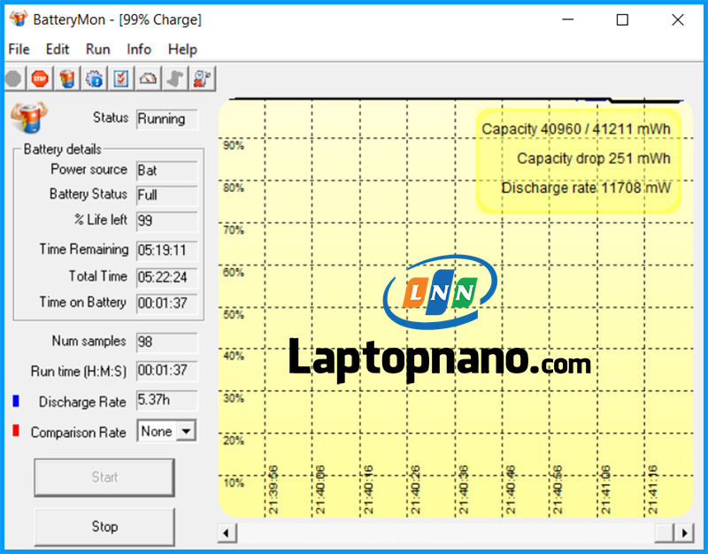laptop dell inspiron 15 5593 core i5-1035g1 có thời lượng pin ấn tượng