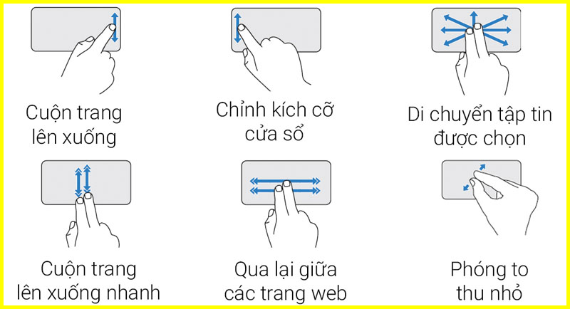 Touchpad Laptop Dell Vostro 3468 i5-7200U thuận tiện khi sử dụng-1