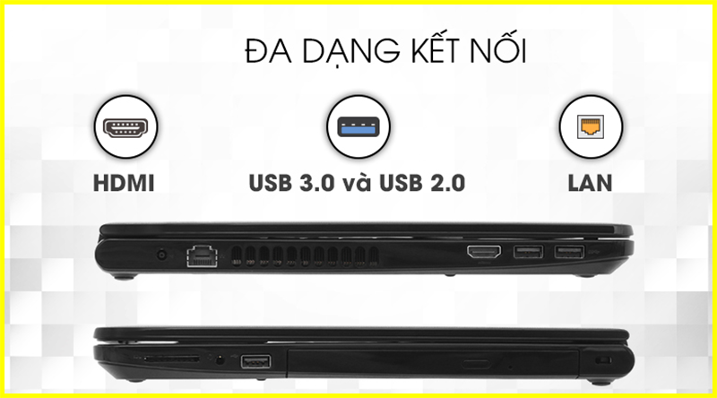 Laptop Dell Inspiron 3476 Core i3-8130U trang bị cổng kết nối đa dạng