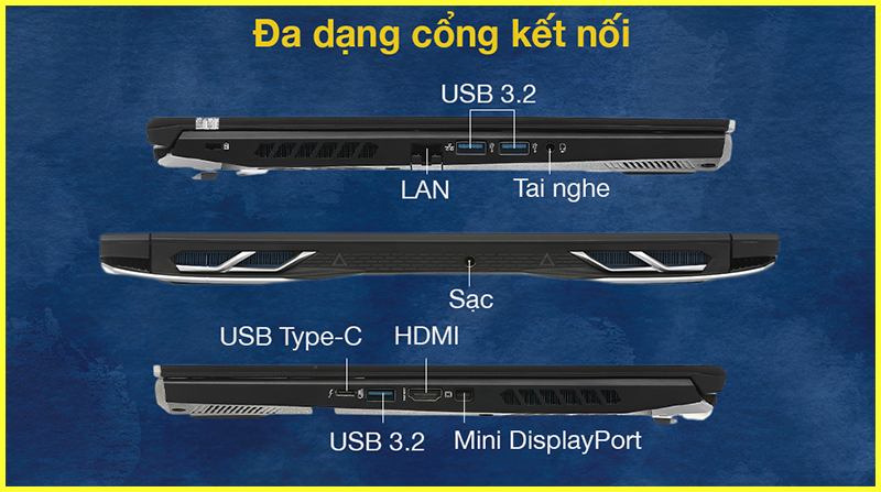 Lasptop Acer Predator Helios PH315-52-7688 Core i7-9750H trang bị Cổng kết nối đa dạng