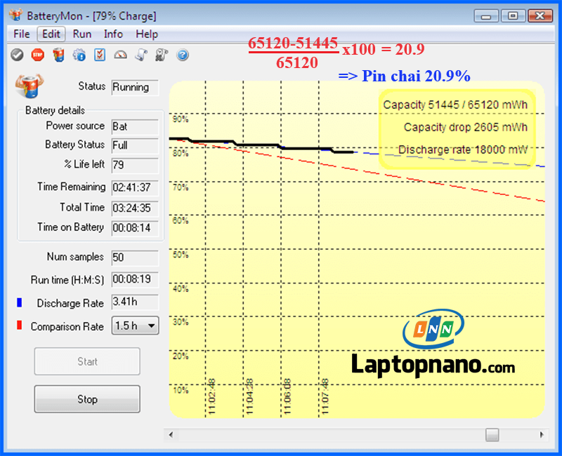 Kiểm tra pin và thời gian sử dụng