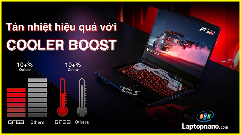 Laptop MSI GF63 Thin 10SC Core i7 10750H trang bị Hệ thống tản nhiệt hiệu quả