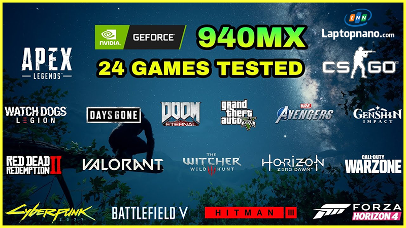 Laptop Acer Aspire F5-573G Core i5-7200U trang bị Card đồ họa NVIDIA GeForce 940MX ấn tượng: