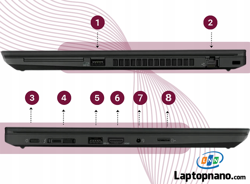 Laptop Lenovo ThinkPad T490s Core i7-8665u Trang bị Thời lượng pin ấn tượng, kết nối đa dạng