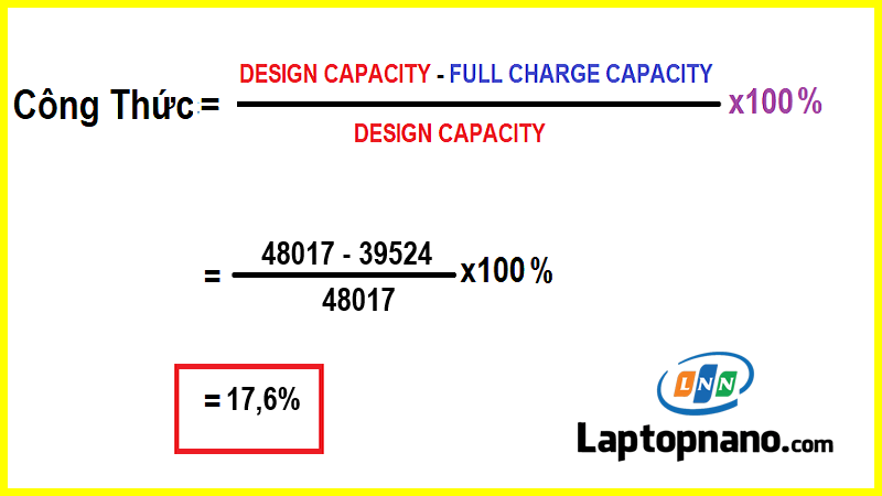 Cách kiểm tra pin laptop